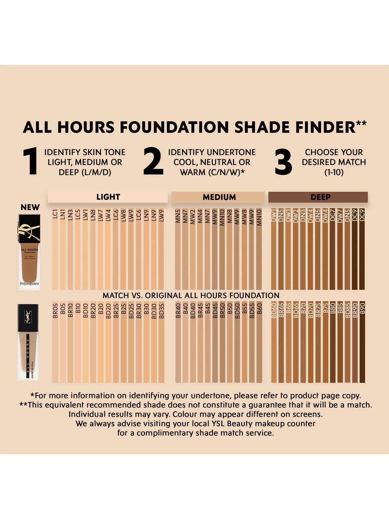 YSL All Hours Foundation - My Smell Shop