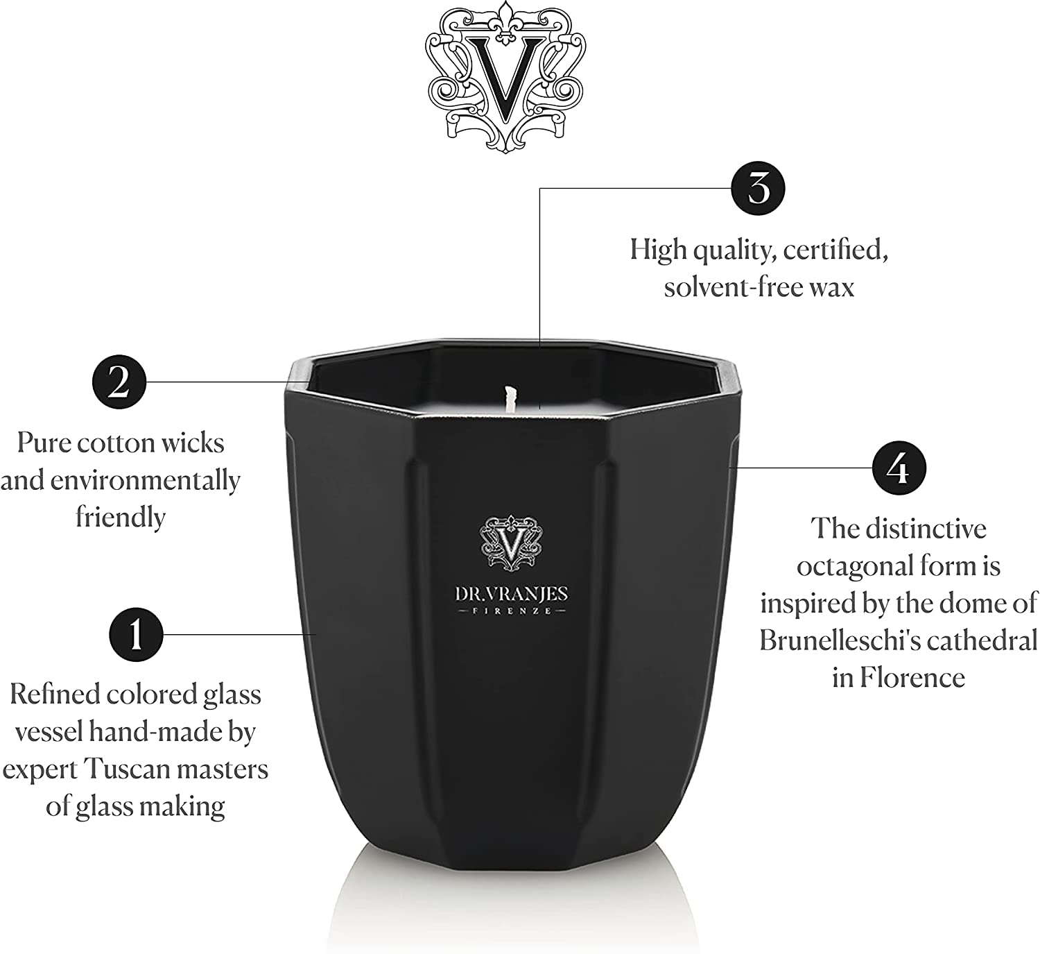Dr Vranjes Ambra Candle - My Smell Shop