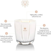 Dr Vranjes Ginger Lime Candle - My Smell Shop