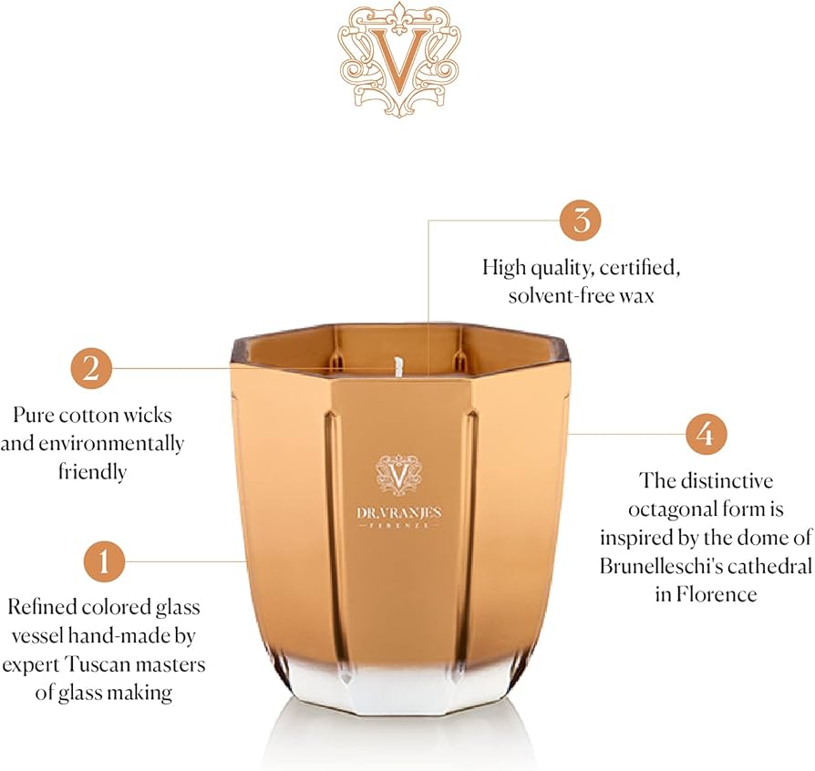 Dr Vranjes Oud Nobile Candle - My Smell Shop