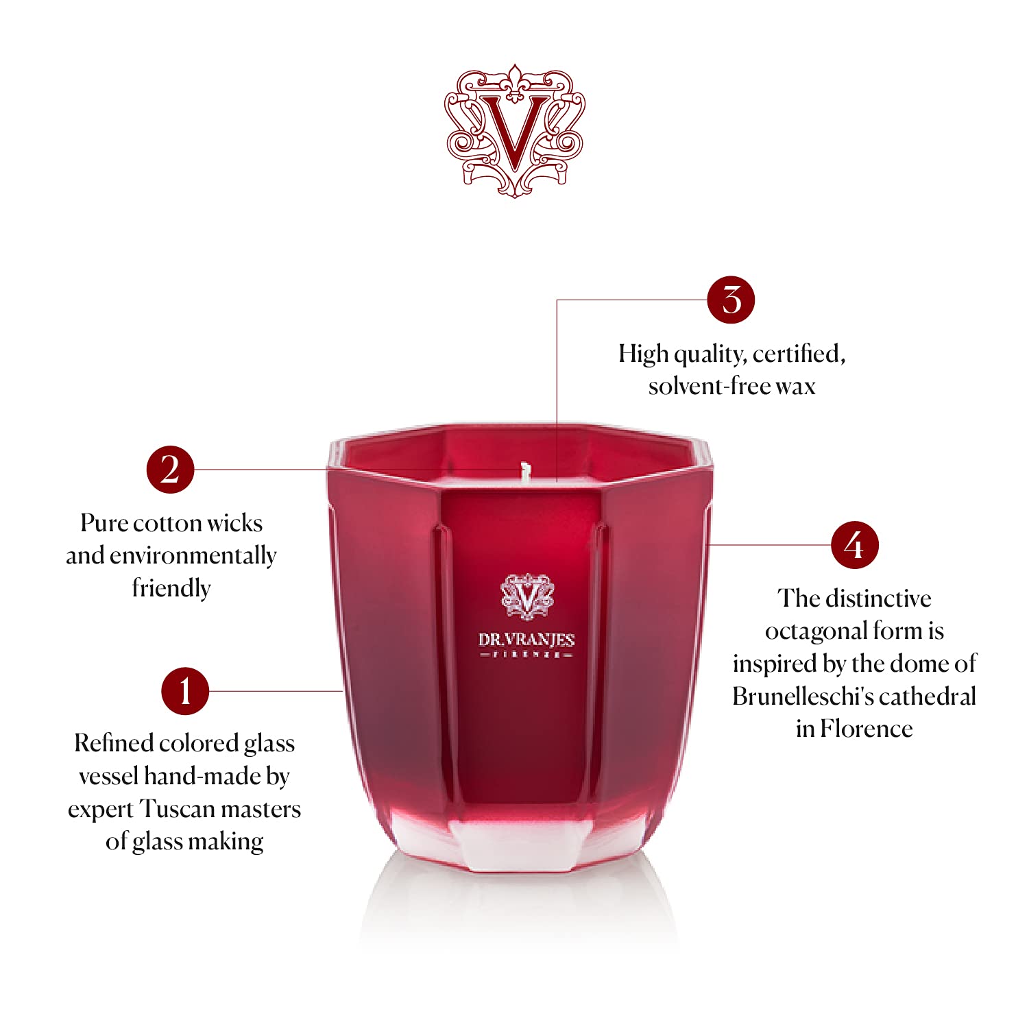 Dr Vranjes Rosso Noble Candle - My Smell Shop